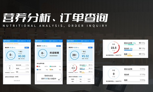 厲行節(jié)約拒絕浪費(fèi) 戈子科技智慧食堂稱重計(jì)費(fèi)解決方案助力! 厲行節(jié)約拒絕浪費(fèi) 戈子科技智慧食堂稱重計(jì)費(fèi)解決方案助力!