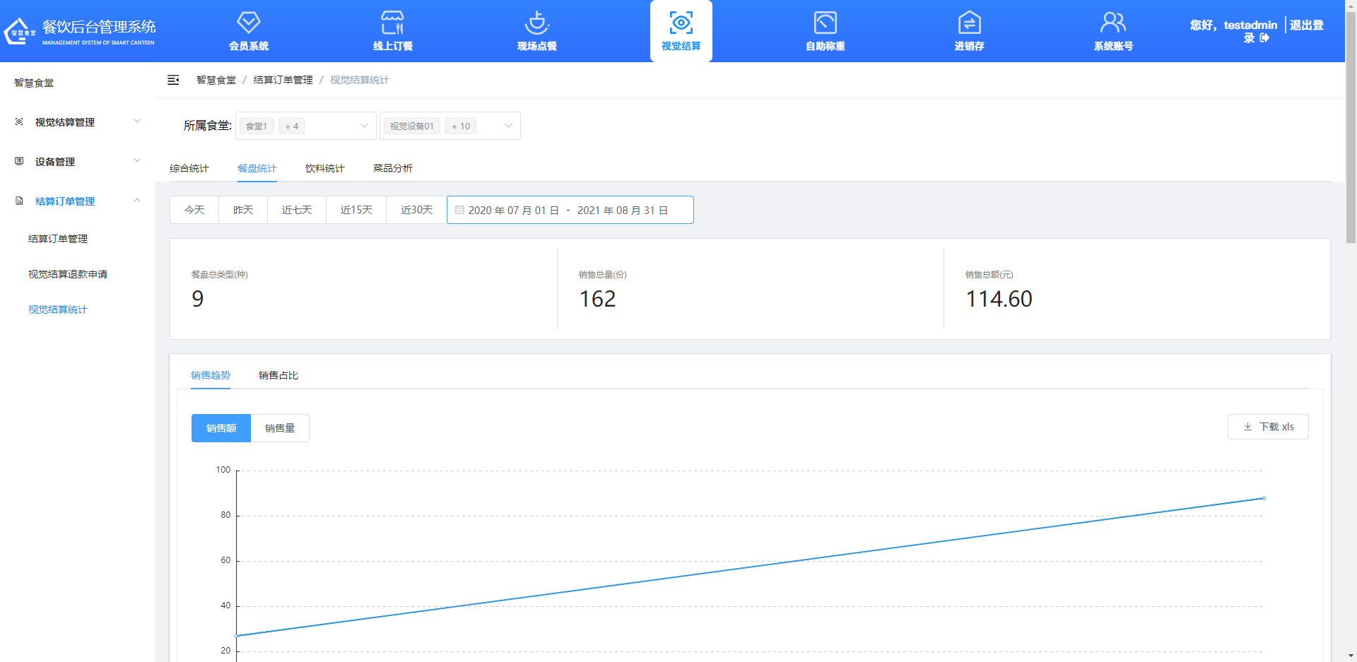 查看、導出餐盤統計