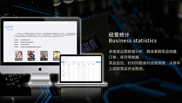 食堂剩餐老大難?戈子科技智慧食堂如何減少浪費! 食堂剩餐老大難?戈子科技智慧食堂如何減少浪費!