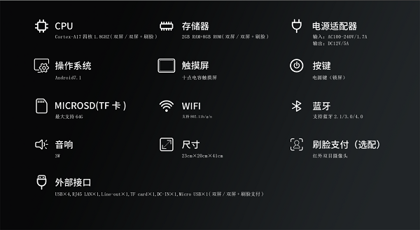戈子科技智能點(diǎn)餐機(jī)可以升級(jí)點(diǎn)餐系統(tǒng)嗎？