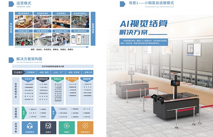 刷臉支付能為智慧食堂升級(jí)提供更多便捷！