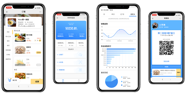 食堂管理坐上“高鐵”!高效快捷真不錯! 食堂管理坐上“高鐵”!高效快捷真不錯!
