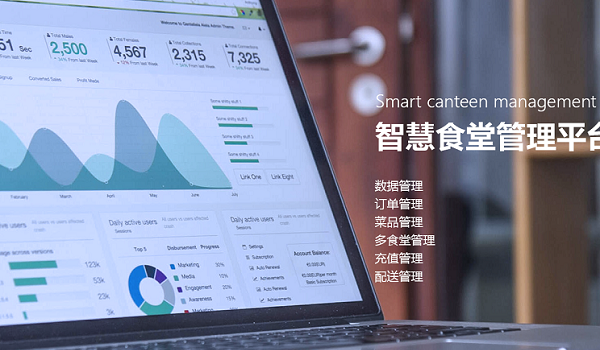 食堂管理坐上“高鐵”!高效快捷真不錯! 食堂管理坐上“高鐵”!高效快捷真不錯!