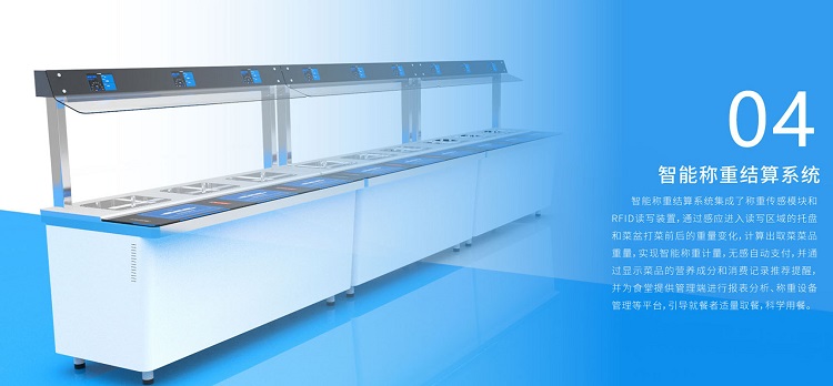 智慧食堂系統解決方案是怎樣的? 智慧食堂系統解決方案是怎樣的?