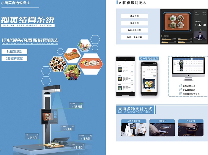 智慧食堂智能結(jié)算系統(tǒng)，自動(dòng)結(jié)算自助結(jié)算！