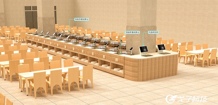 智慧食堂稱重計費模式 智慧食堂稱重計費模式